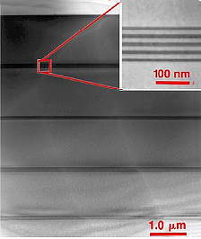 MAG*I*CAL traceable TEM magnification calibration standard, 1.000 to 1.000.000 x, on Ti TEM disc incl. Manual